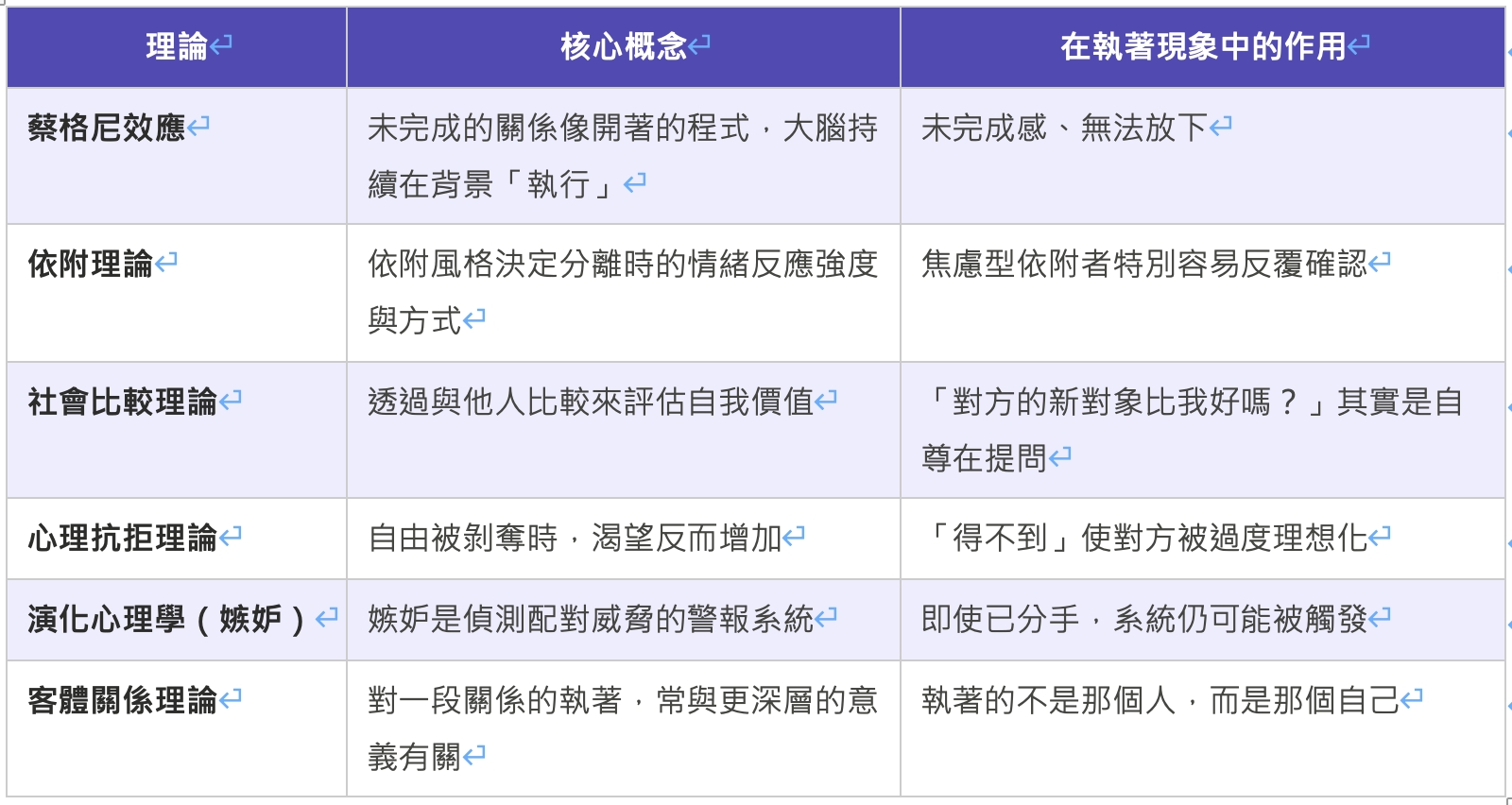 ncncnc