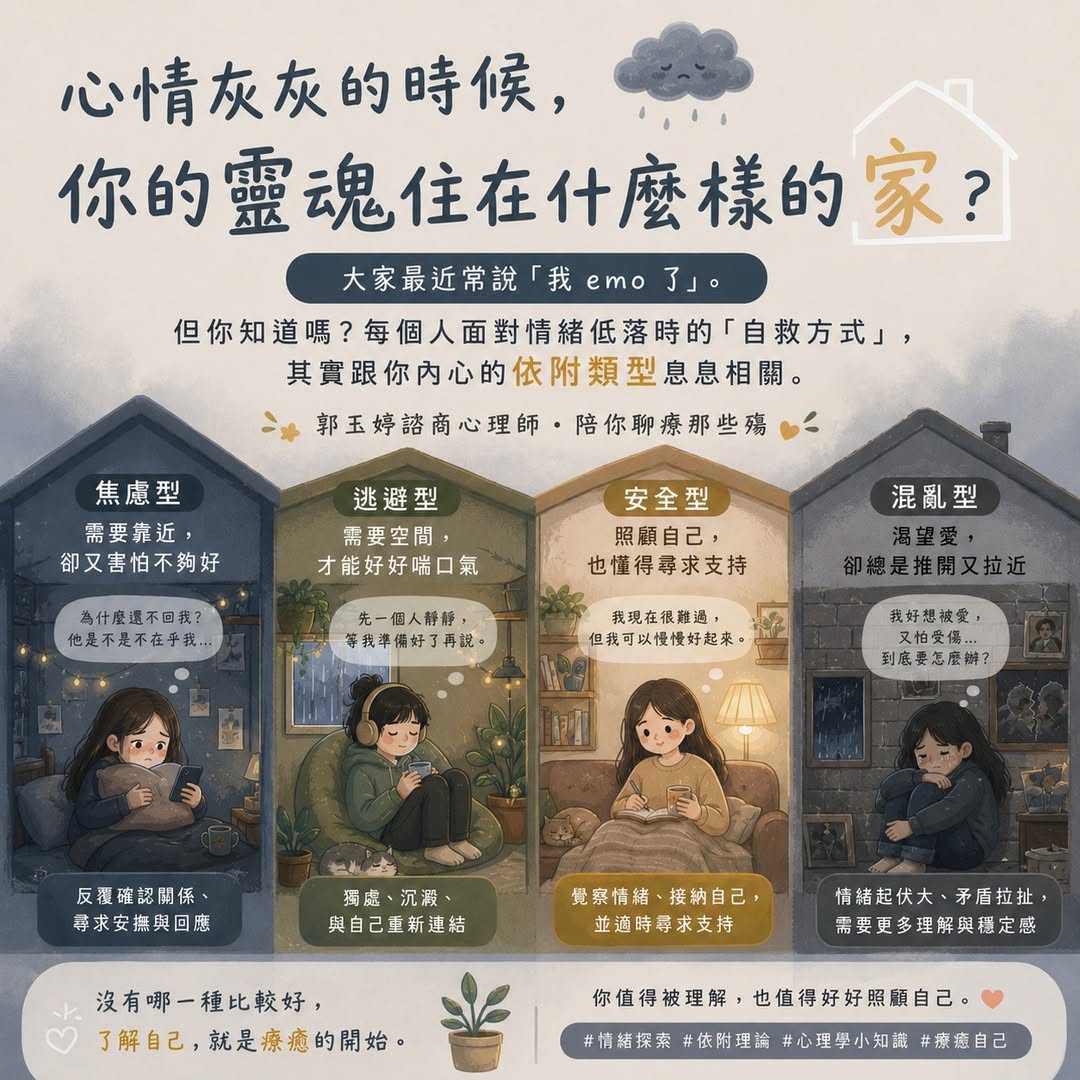 心情灰灰的時候,你的靈魂住在什麼樣的家?🏡