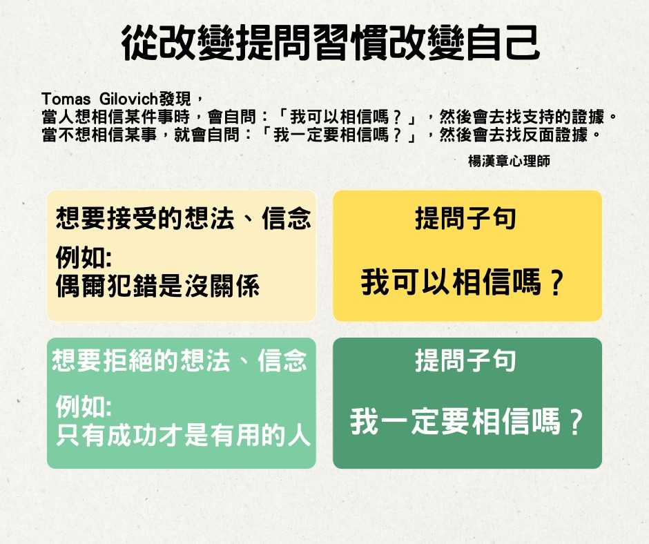 從改變你的提問習慣改變自己 
