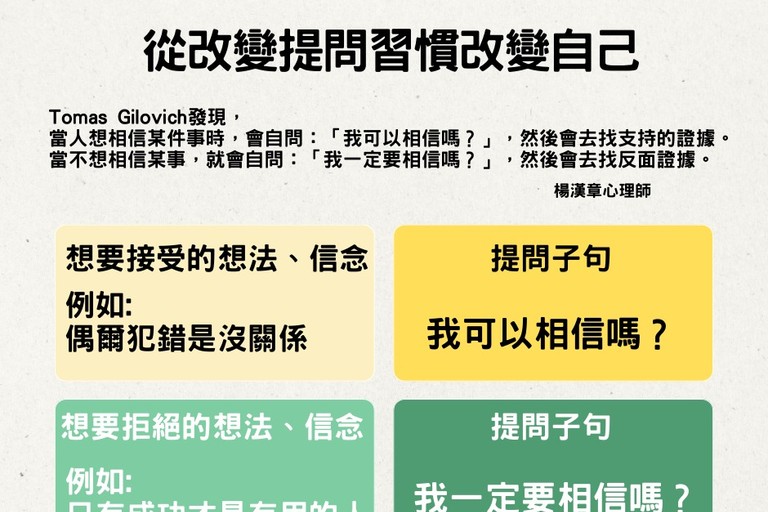 從改變你的提問習慣改變自己 