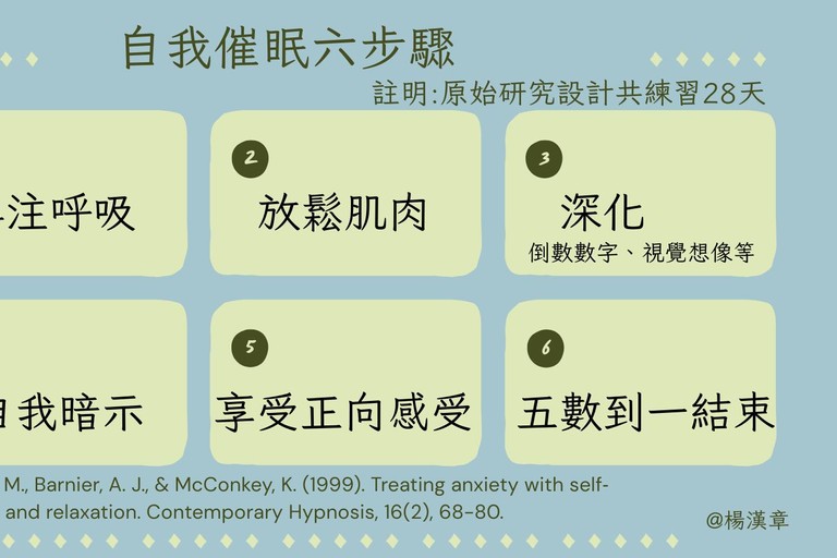 自我催眠，給自己好的暗示 