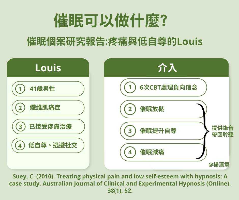 催眠可以做什麼?一位與疼痛和低自尊同行的男人