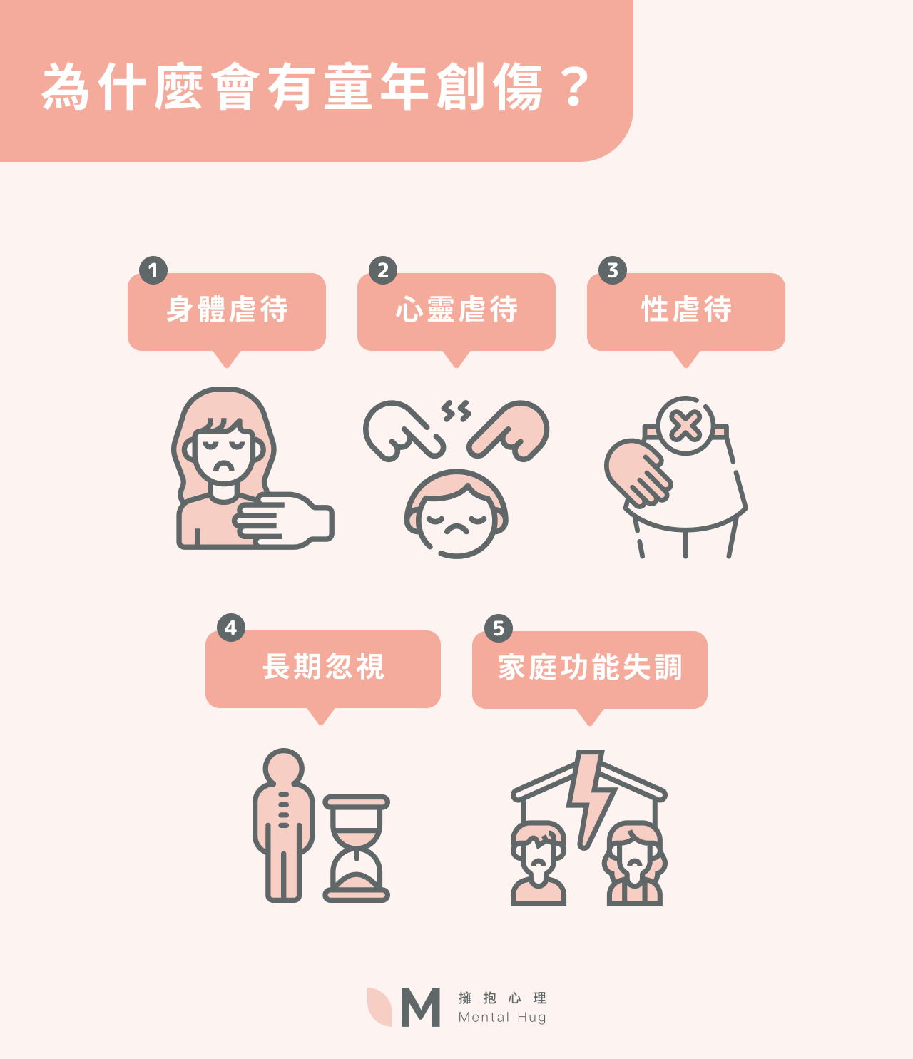 為什麼會有童年創傷？