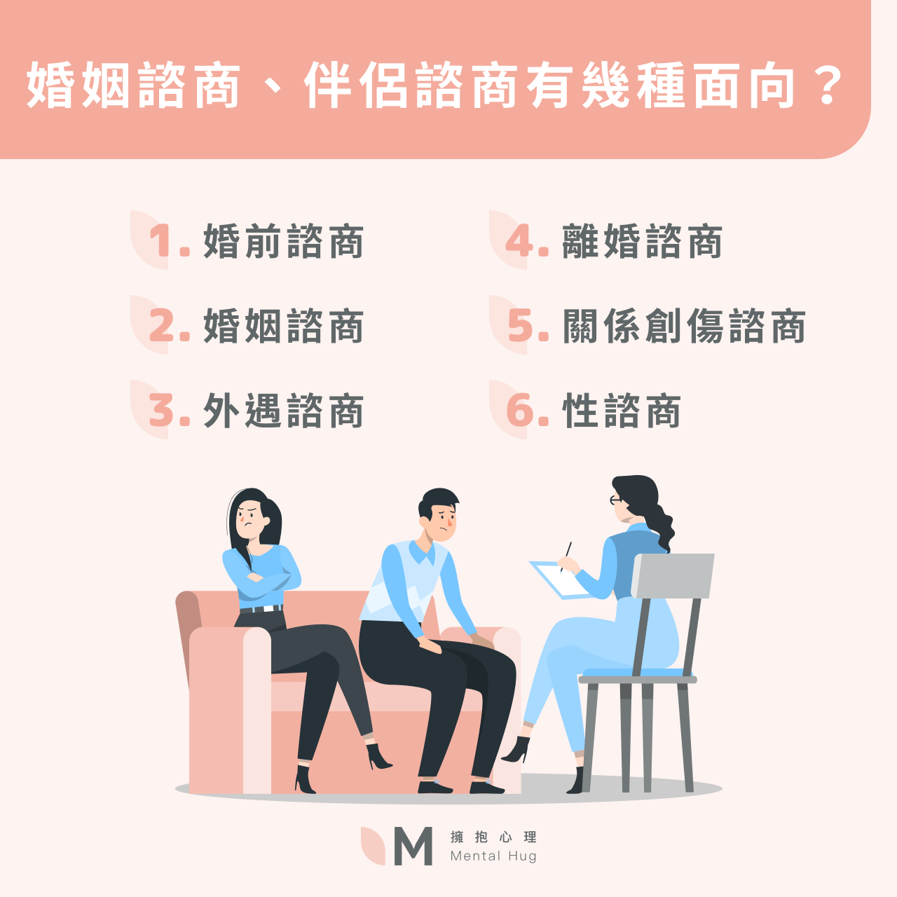 婚姻諮商／伴侶諮商有幾種面向？