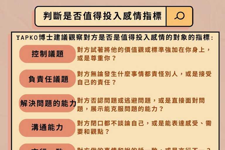 進入承諾關係前,五個指標評估伴侶是否適合的對象 
