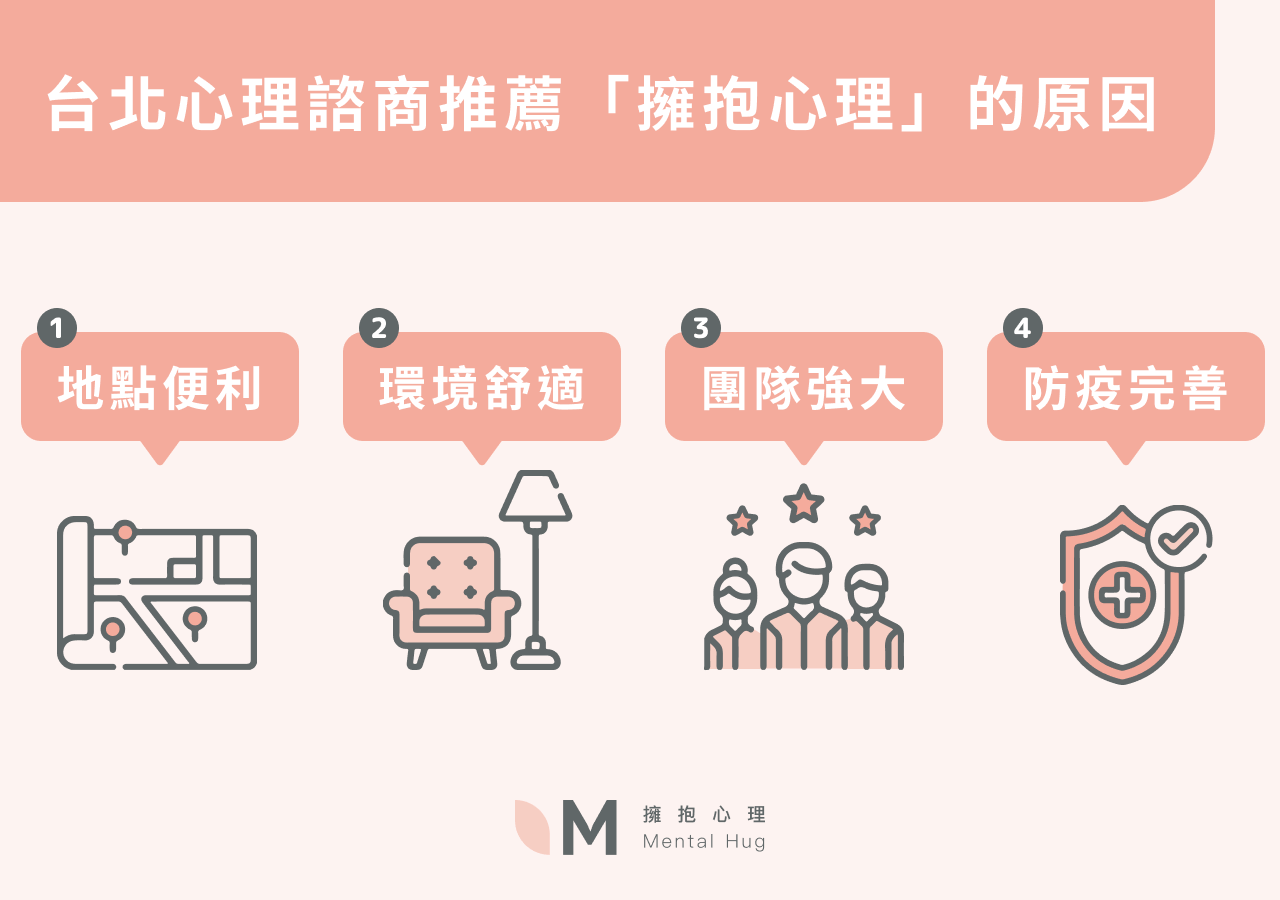 台北心理諮商推薦「擁抱心理」的原因
