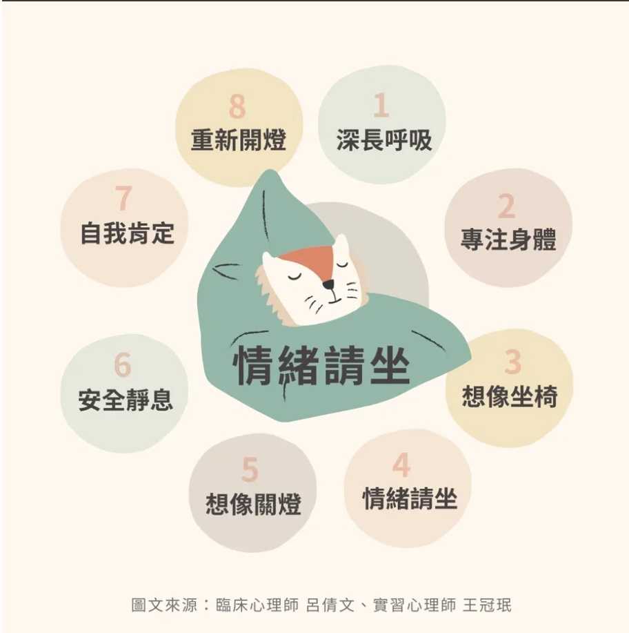 地震引發不安怎麼辦？心理師教你安撫自己小技巧「情緒請坐」 