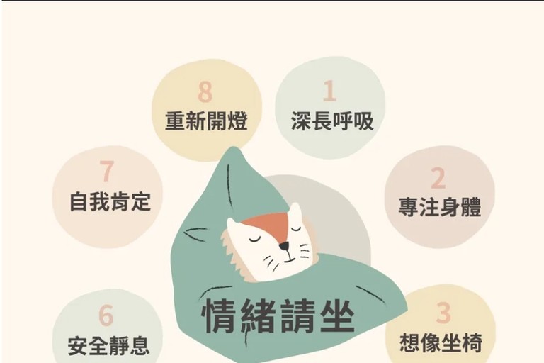 地震引發不安怎麼辦？心理師教你安撫自己小技巧「情緒請坐」 