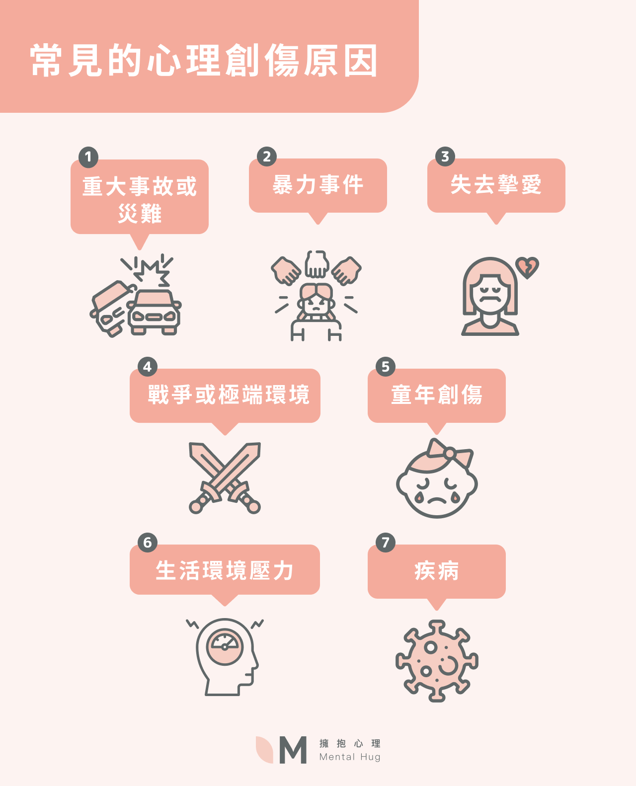 常見的心理創傷原因