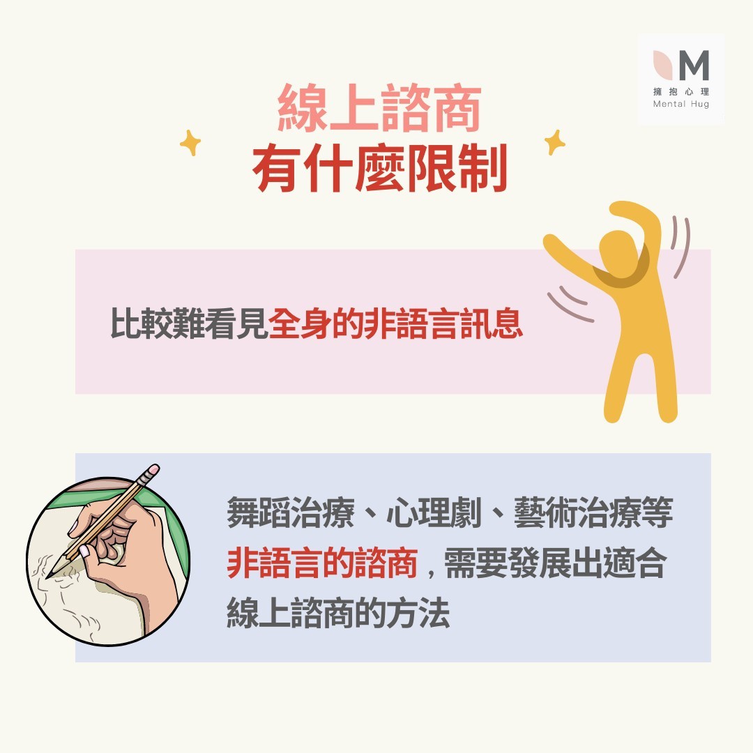 線上諮商限制