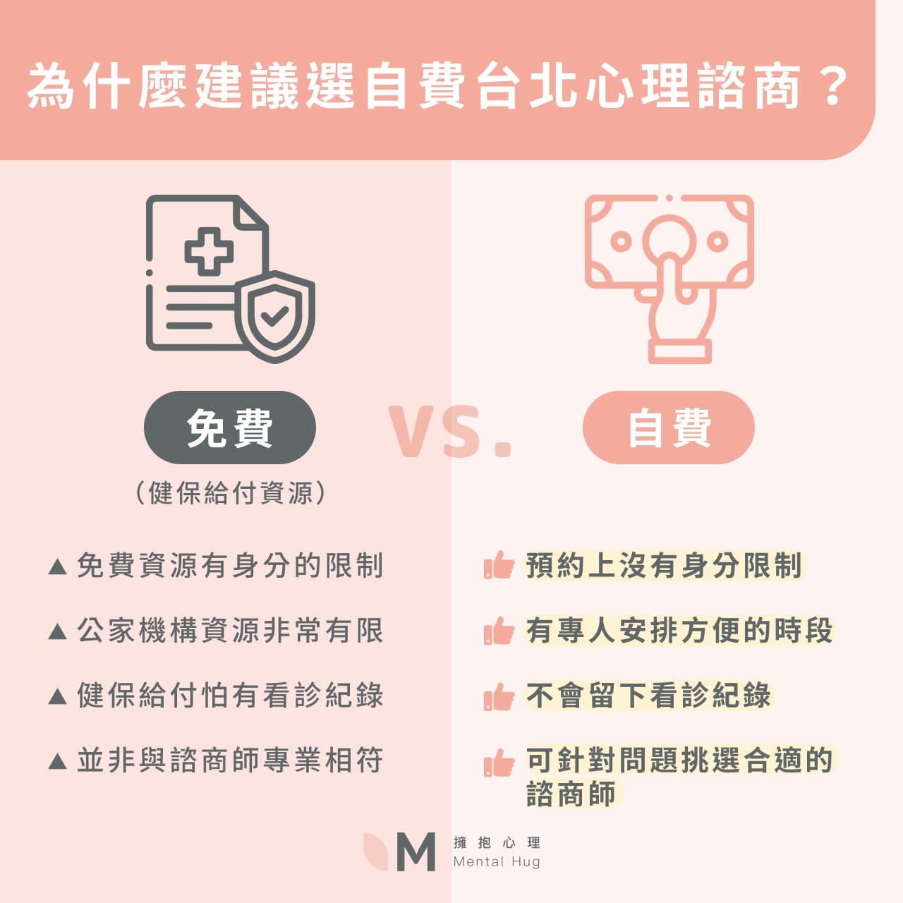 為什麼建議選自費台北心理諮商？